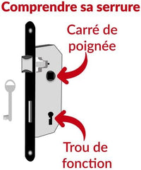 Serrure à encastrer NF V/BR 1 clé Thirard 901502 Carré 7 mm, entr’axe 70 mm. 1 clé