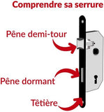 Serrure à encastrer NF V/BR 1 clé Thirard 901502 Carré 7 mm, entr’axe 70 mm. 1 clé